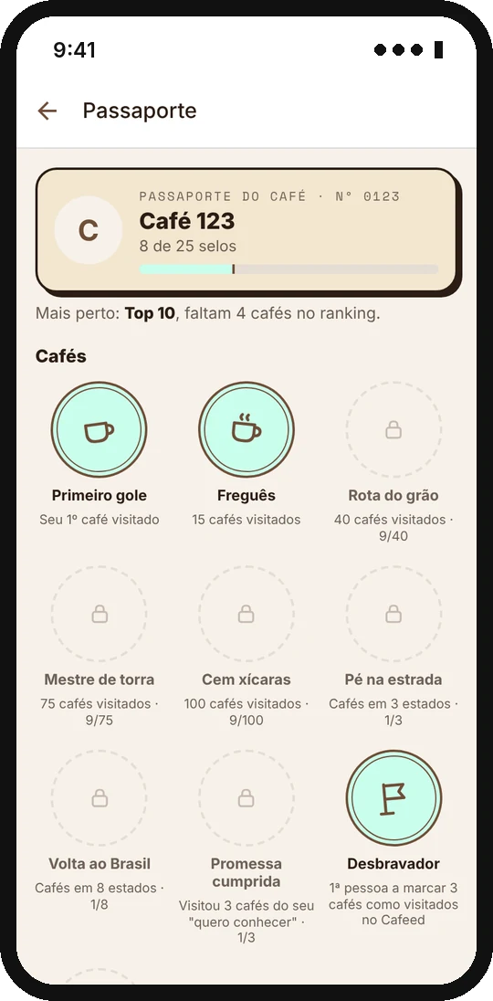Passaporte do café com os selos ganhos