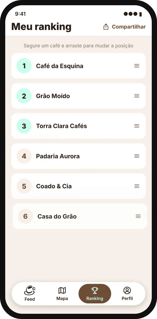 Tela do ranking com os cafés favoritos em ordem